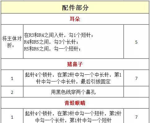 #图解#这波小可爱，萌到心都化了，钩编图解那么详细，不钩都不行啊！