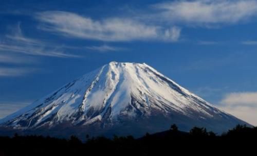 富士山竟然是私人财产？每年日本需要交天价租金，还随时可能血本