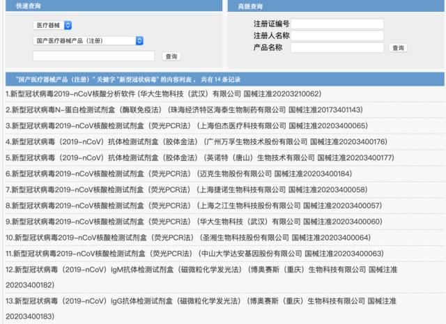 授权■“新冠病毒家庭自测”谣言背后：有公司声明未授权网络平台销售