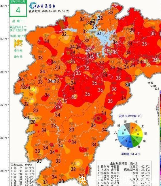  【江西】请注意，江西雨水来袭