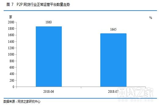 国内P2P投资惊现“爆雷”潮!“避雷针”在这里!