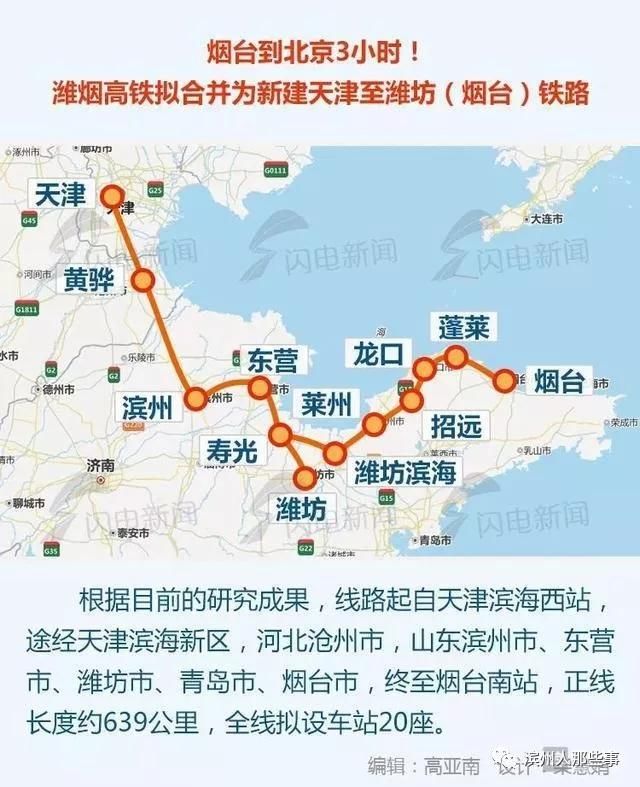 京沪高铁二通道开始招标，济滨高铁正有序推进