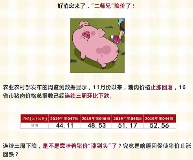  环比：猪肉价格降了！国家统计局：11月中旬生猪价格环比跌13.5%