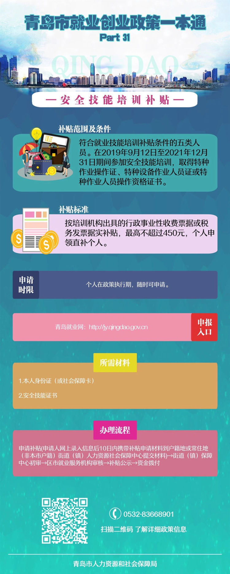  政策■青岛就业政策一本通发布 34项政策一次看明白