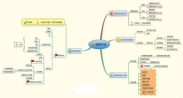 中国股市最后一跌坐实了，千万散户哭嚎，谁在故意毁坏中国股市