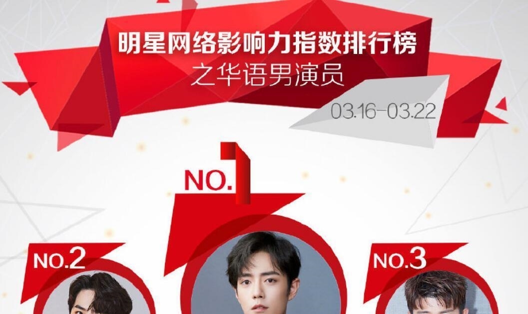 黑粉@肖战,你这是要气死黑粉,太扛“糊”了