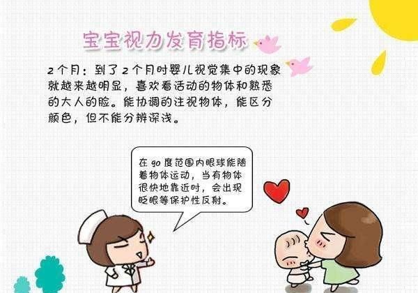  【哺乳姿势】闪光灯会严重伤害婴儿的眼睛？这几种情况对宝宝眼睛的危害更大