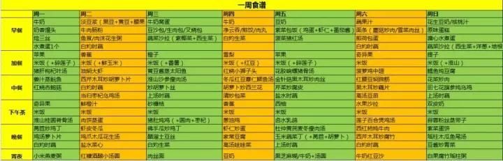  [白比]美白简史：吃出来的白比任何护肤品都管用