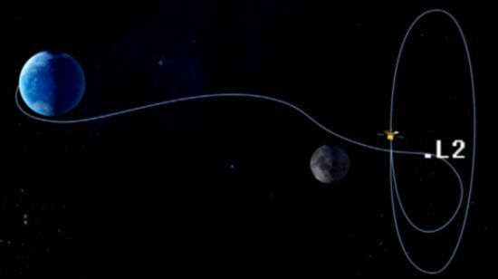 嫦娥四号任务鹊桥中继星顺利进入使命轨道