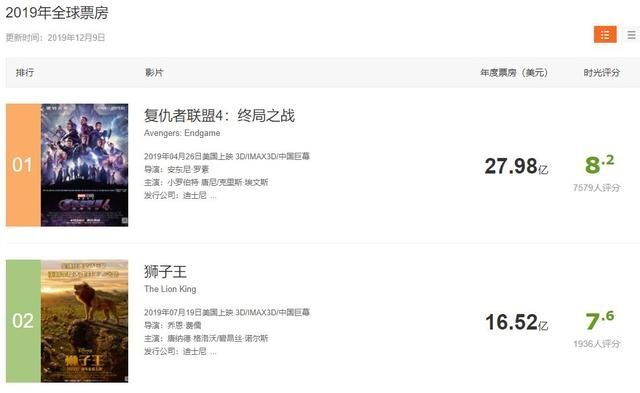  强大■从肖战涉嫌侵权“迪士尼动画”说起，5000字诠释迪士尼法务的强大