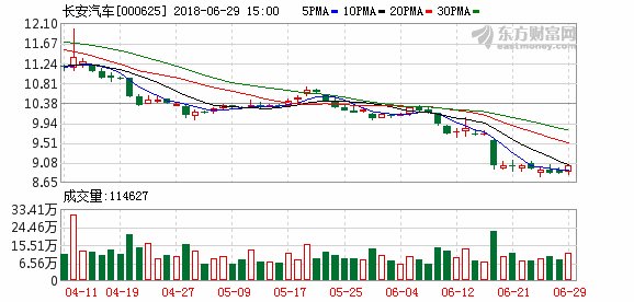 假“声明”再传铃木退出中国 长安汽车深夜发声辟谣