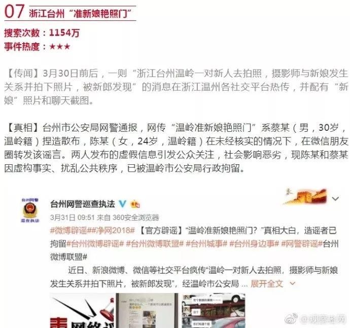 上半年大谣言盘点，第一条你一直以为是真的