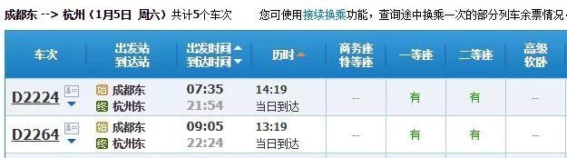 好消息！成都到厦门有动车直达啦，二等座1038元，明起还有这些线