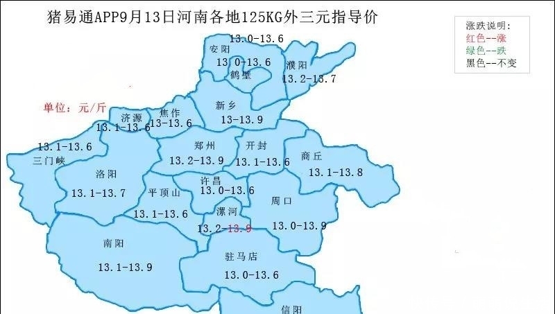  「屠宰企业」中秋佳节来临之际，猪价偏于稳定