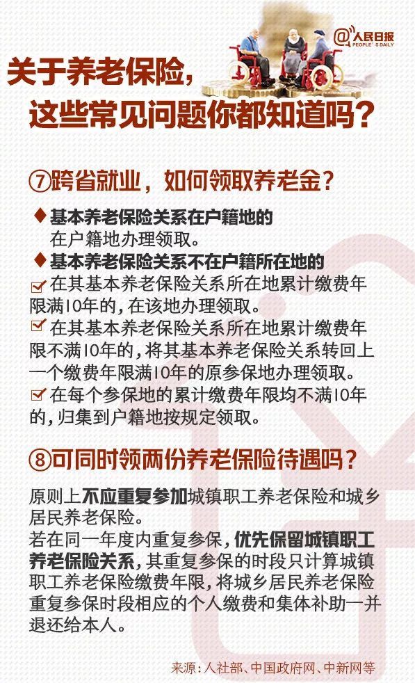  #养老金#【问题】退休后能领多少养老金？你会算吗？