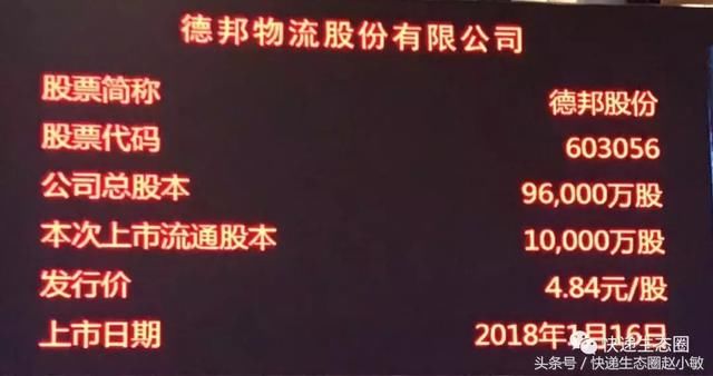 德邦上市成功,快递股进入七雄争霸时代,谁坐