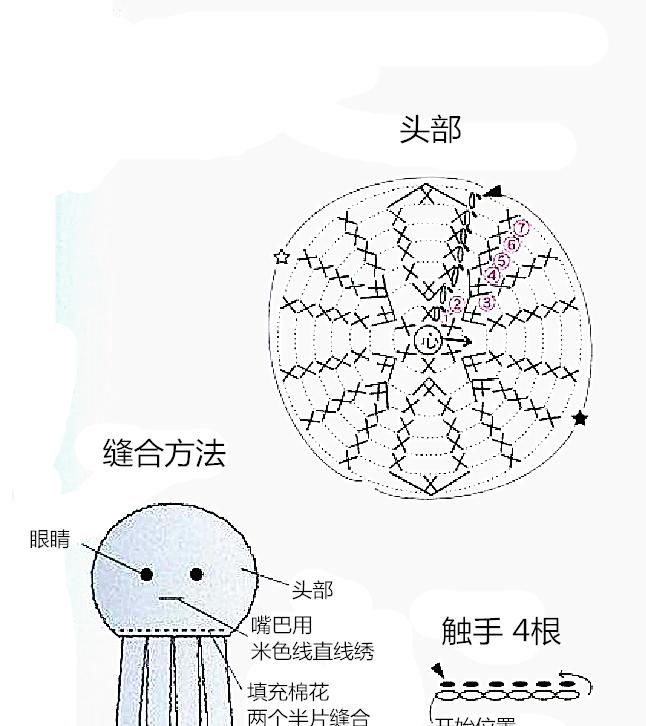 [照图解钩织]海洋生物你喜欢吗？蕾丝线钩几个戴身上也不错
