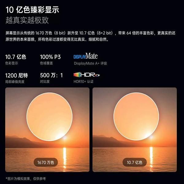 『性能配置』OPPO Find X2 Pro上手体验:外观尽显奢华气息“牛奶屏”流畅度无以言表