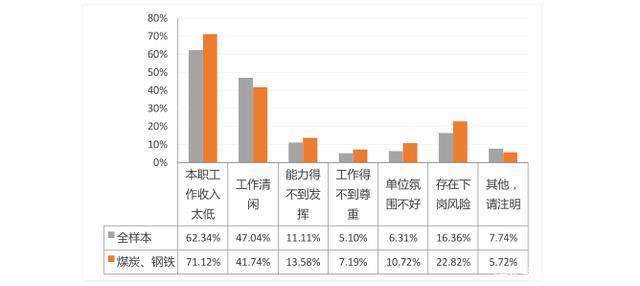  「报告」一份报告看清滴滴出行2108万滴滴司机 背后鲜为人知之路
