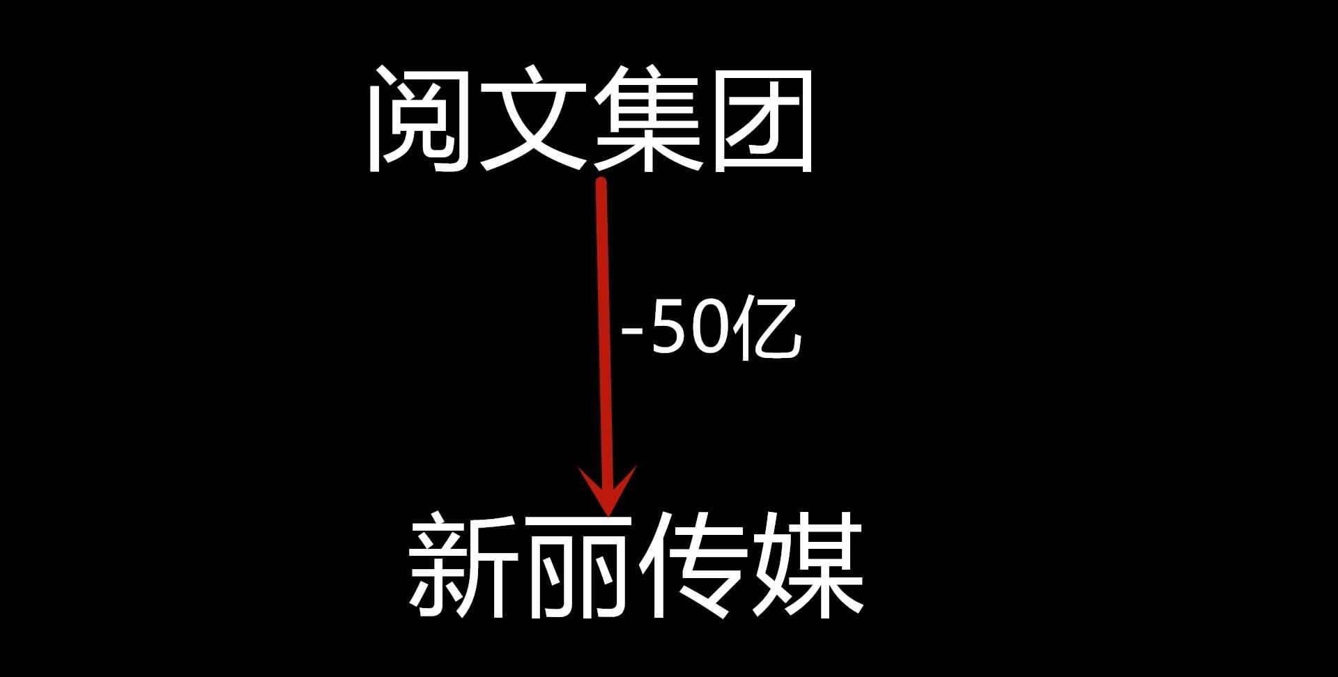  「新丽传媒」唯一能拯救肖战的人，可能就只剩下她了