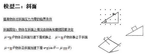 退休老教师:高中物理就这24个题型,吃透拿高分!教师子女都在做 - 行者 - wangkeqin 的博客 退休老教师:高中物理就这24个题型,吃透拿高分!教师子女都在做 - 行者 - wangkeqin 的博客