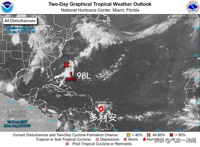  「风暴」时速95公里，多利安达10级，热带低压98L生成，“双风暴