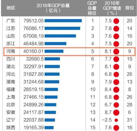 如何评价河南怎么样中国就怎么样？网友：长见识了！