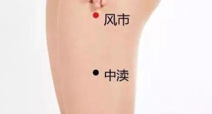 养腿就是养命!这10大腿部穴位,冬季建议灸