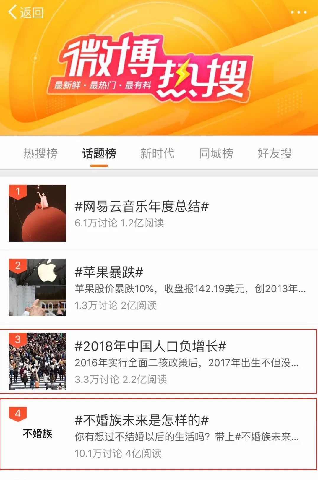 全民热议！人口负增长时代提前到来，且势不可挡