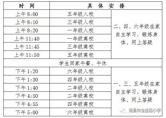 『最新』5月18日起执行!南昌多所学校最新发布