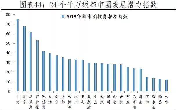 2017泰州人口多少_泰州职业技术学院(2)