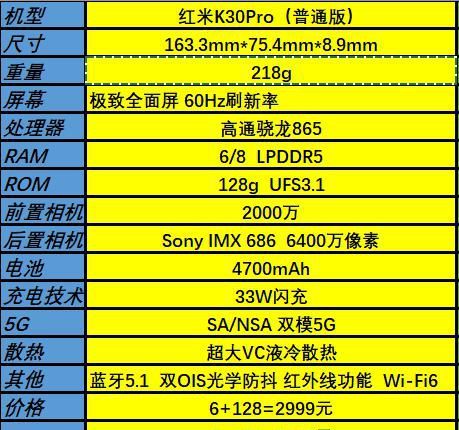  『Pro』红米K30 Pro正式发布，目前价格最低的骁龙865手机，真香吗？