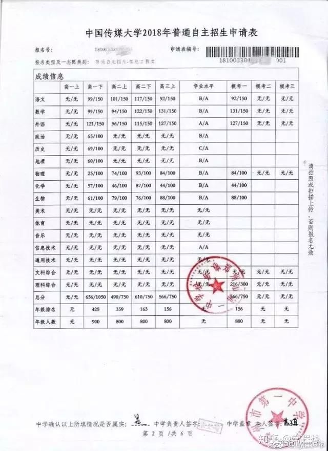 河南高考调包事件反转：可能是学生导演的一场骗局