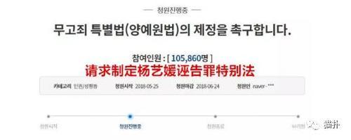 韩网红哭诉遭20名中年男猥亵拍不雅照，涉案男子跳桥自杀：我冤枉