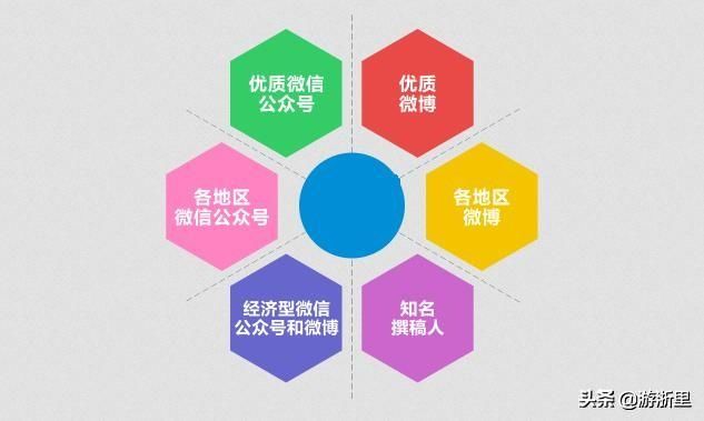 中国“最美高铁路线”来了！