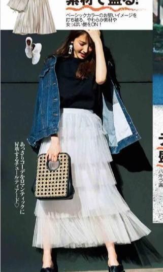  春天@春天拥有了这6件必备单品，你在穿搭的路上学会模仿和创造会更美