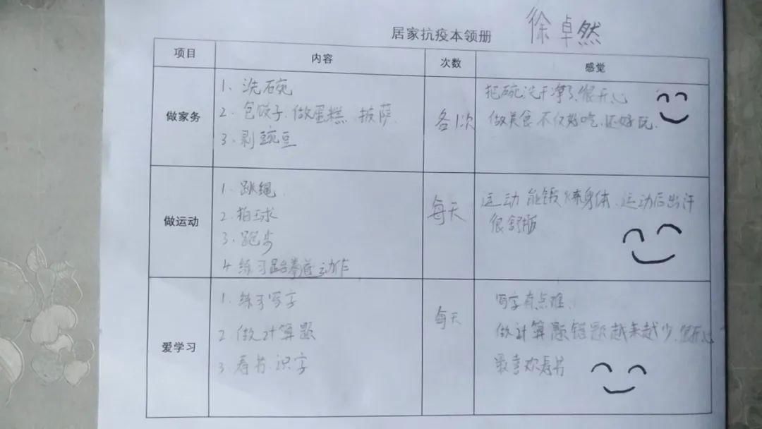 学习本领：【战病毒·爱自然】居家抗疫乐趣多，小小本领大展示