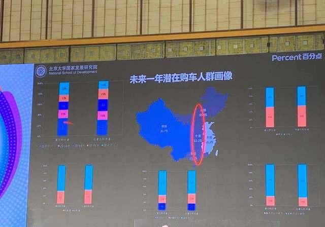 报告：未来一年买房买车和旅游的主要是55岁以上人群和24岁以下人