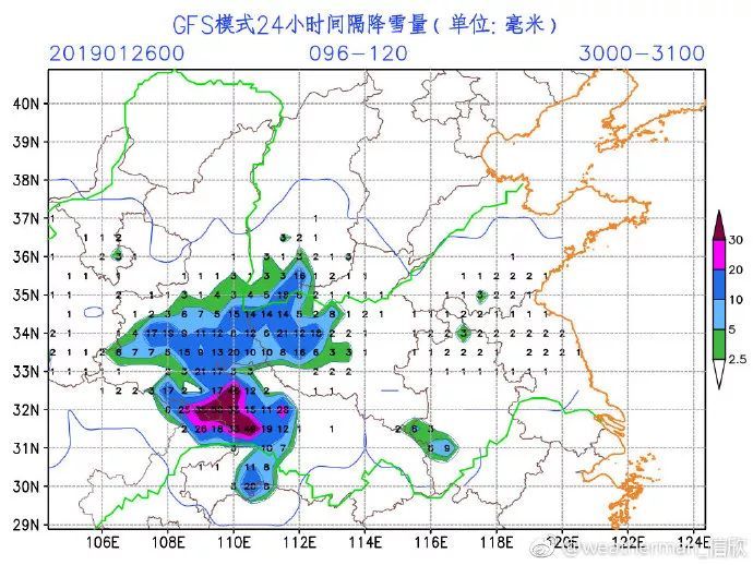 天气即将突变！大范围雨雪＋降温+7级大风！返程避开这几天！