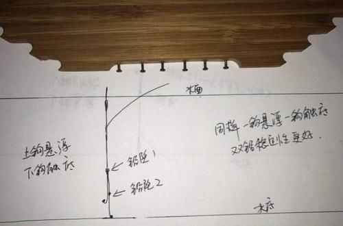  『钩完全躺底』双铅钓有十几种钓法，但只有这种是最灵敏，钓大鱼也更厉害