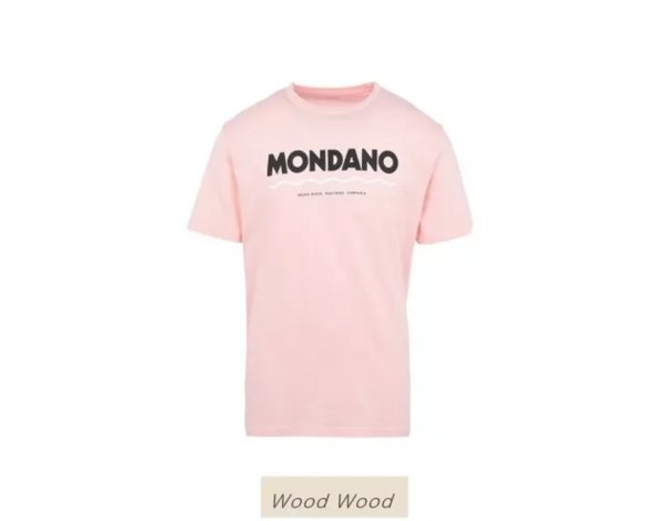 挖宝!这几款男士夏季单品很新鲜，简单有型是不错的选择!