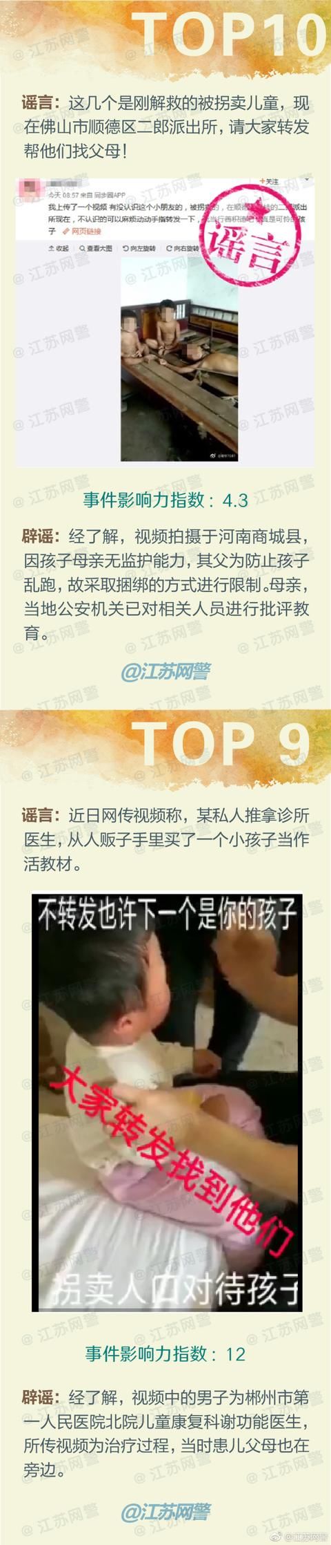 微博辟谣 本周网上谣言Top10来啦!