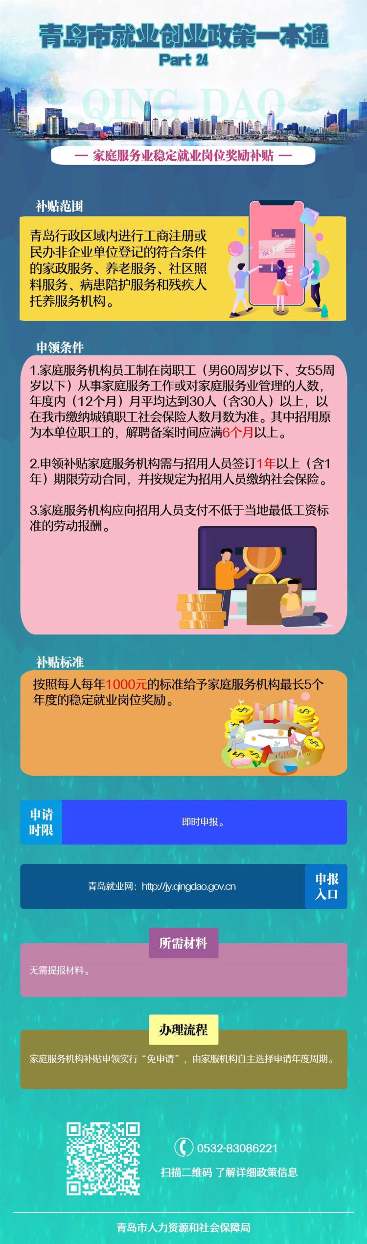  政策■青岛就业政策一本通发布 34项政策一次看明白