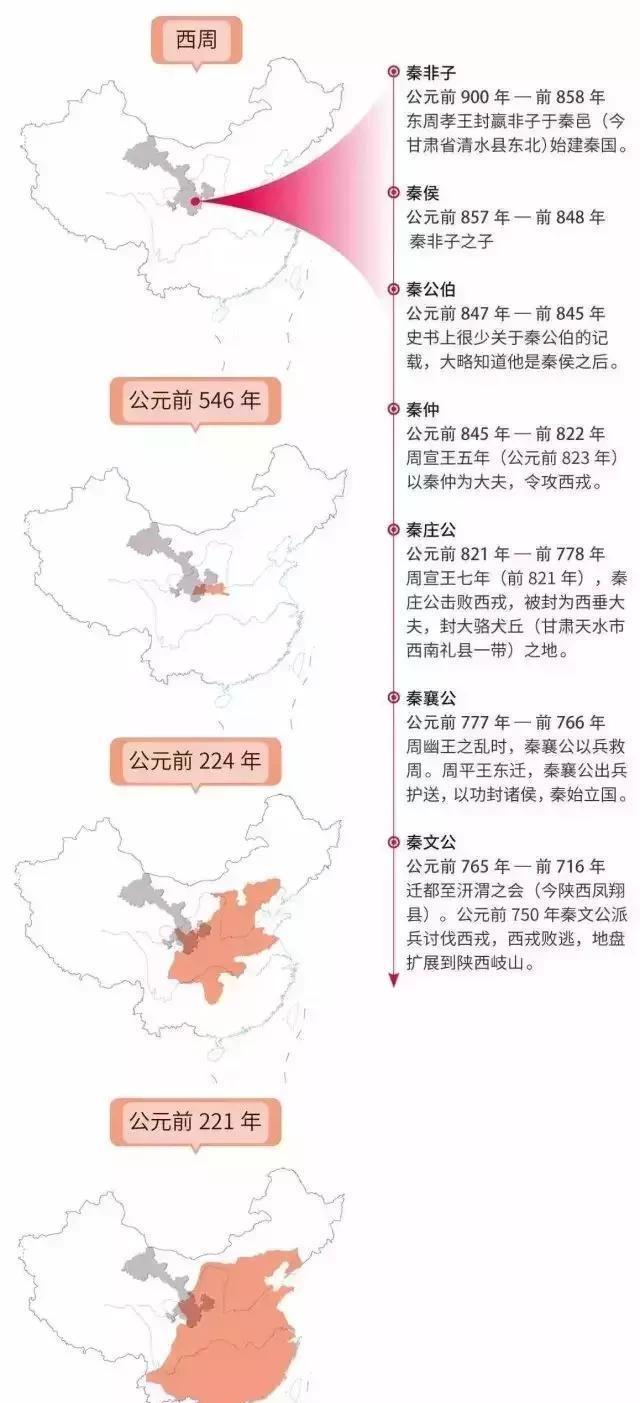 兰州的战略意义是什么可能它比你想象的还要重要很多