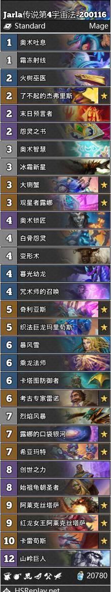 孩子的名字都有