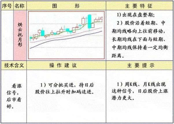 就在刚刚，中国股市宣布重大利好消息:贵州茅台 中国平安