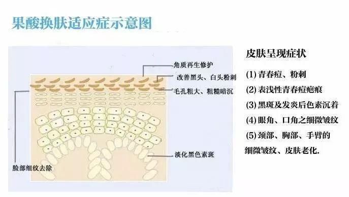 baby用CPB涂全身、林志玲打美白针，女明星为了“洗白”自己有多