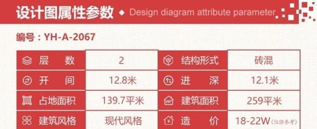 三栋大气的农村别墅户型，邻居建第一栋我家第二栋