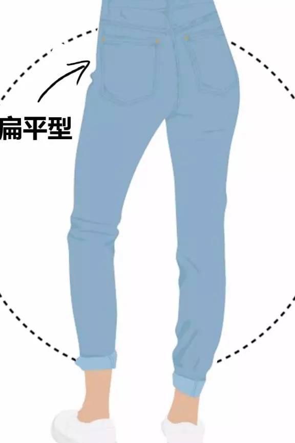 穿什么裤子好看？全听＂屁股＂的！