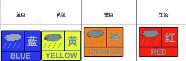 山东进入“七下八上”防汛关键期，大雨缓高温，近日还有雨